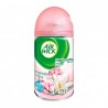 AIR WICK FRESHMATIC...
